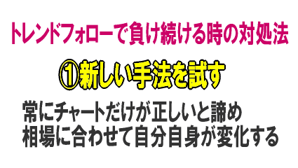 ①新しい手法を試す